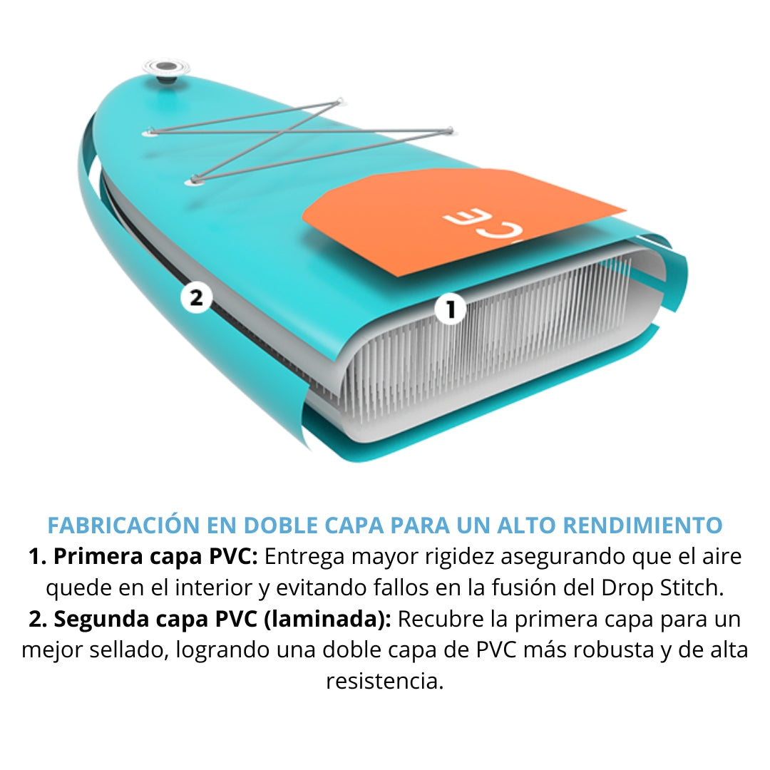 Stand Up Paddle Aquaforce Inflable 10'6'' Ocean - Doble Capa